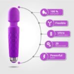 Klitoralni vibrator - Yoba Wand USB ljubičasti - Slika 3