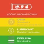 Maculan - kondomi sa ukusima - Slika 3