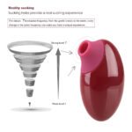 Stimulator klitorisa crveni- Suction Vibrator - Slika 3