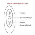 Stimulator klitorisa crveni- Suction Vibrator - Slika 6